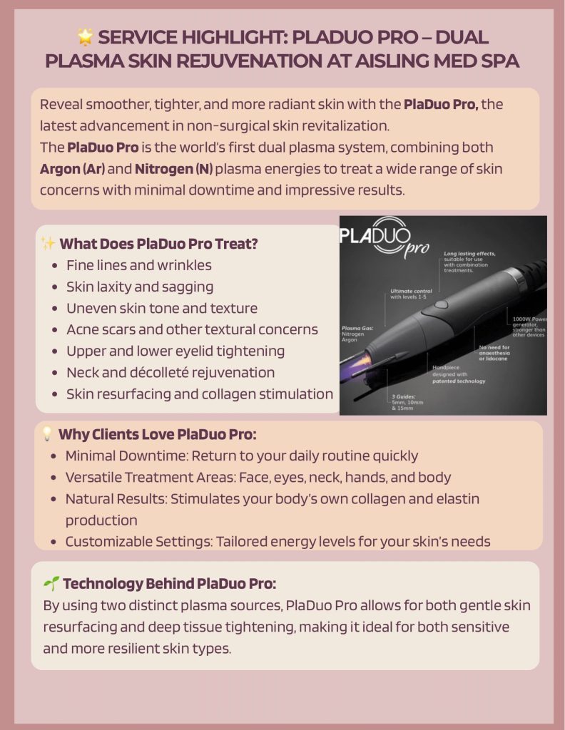 PlaDuo Pro device illustration with text about dual plasma skin rejuvenation.