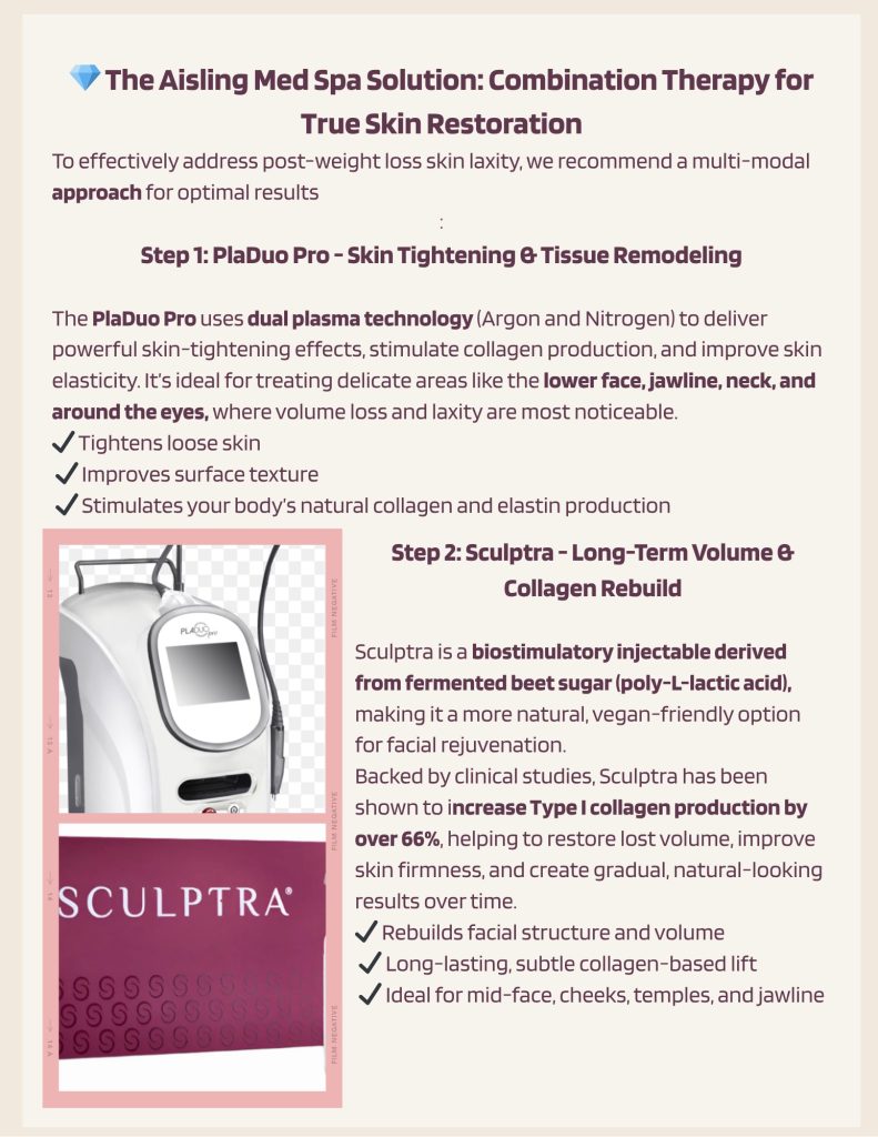 Skin restoration guide: PlaDuo Pro and Sculptra steps for tightening and collagen rebuild.